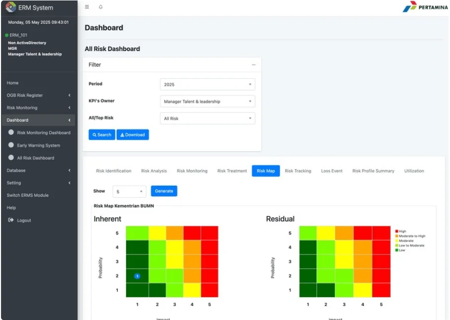 ERMS AI risk dashboard screenshot