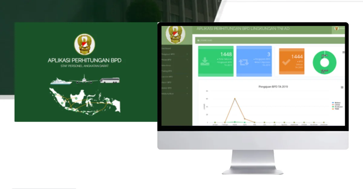 BPD Mutasi dashboard on a laptop